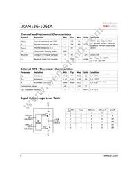 IRAM136-1061A Datasheet Page 6