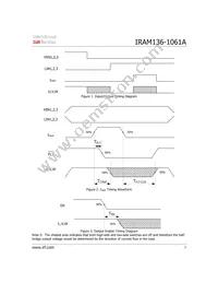 IRAM136-1061A Datasheet Page 7