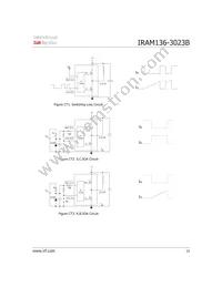 IRAM136-3023B Datasheet Page 15