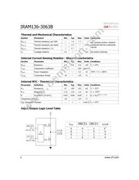 IRAM136-3063B2 Datasheet Page 6