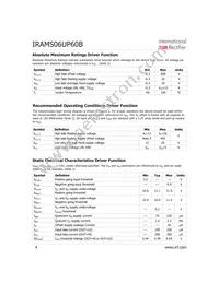 IRAMS06UP60B-2 Datasheet Page 4