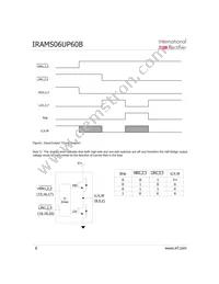 IRAMS06UP60B-2 Datasheet Page 6