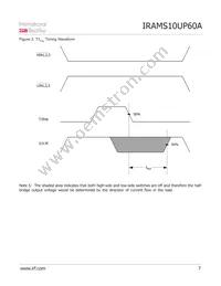 IRAMS10UP60A-2 Datasheet Page 7
