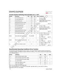 IRAMS10UP60B-4 Datasheet Page 4