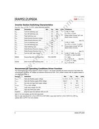 IRAMS12UP60A-2 Datasheet Page 4