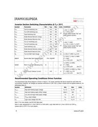 IRAMX16UP60A-2 Datasheet Page 4