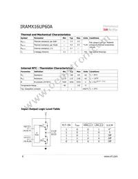 IRAMX16UP60A-2 Datasheet Page 6
