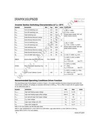 IRAMX16UP60B-2 Datasheet Page 4
