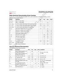 IRAMX16UP60B-2 Datasheet Page 5