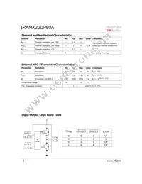 IRAMX20UP60A-2 Datasheet Page 6