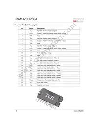 IRAMX20UP60A-2 Datasheet Page 8