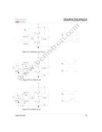 IRAMX20UP60A-2 Datasheet Page 15