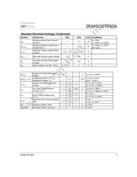 IRAMX30TP60A-2 Datasheet Page 3