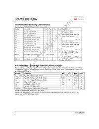 IRAMX30TP60A-2 Datasheet Page 4