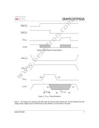 IRAMX30TP60A-2 Datasheet Page 7