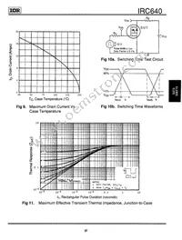 IRC640PBF Datasheet Page 5