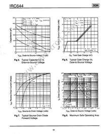 IRC644PBF Datasheet Page 4