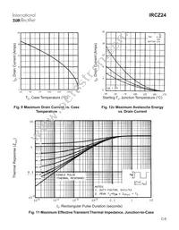 IRCZ24PBF Datasheet Page 5