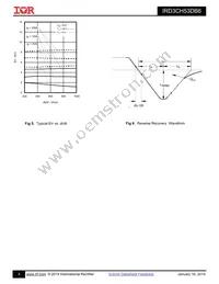 IRD3CH53DB6 Datasheet Page 4