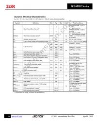 IRDM982-035MB Datasheet Page 15