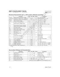 IRF1302S Datasheet Page 2