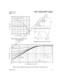IRF1302S Datasheet Page 5