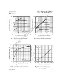 IRF1312PBF Datasheet Page 3
