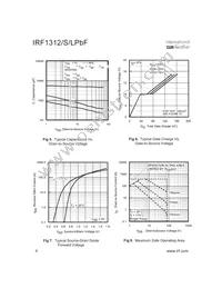 IRF1312PBF Datasheet Page 4