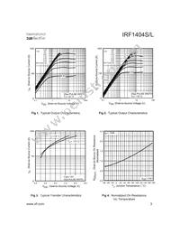 IRF1404STRR Datasheet Page 3