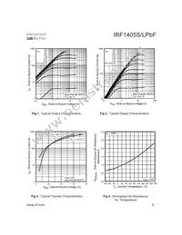 IRF1405LPBF Datasheet Page 3