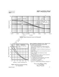 IRF1405LPBF Datasheet Page 7