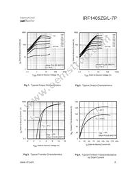 IRF1405ZSTRL-7P Datasheet Page 3