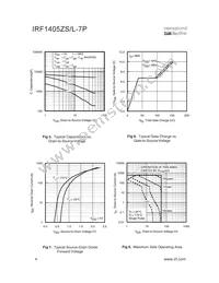 IRF1405ZSTRL-7P Datasheet Page 4