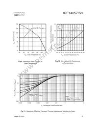 IRF1405ZTRR Datasheet Page 5