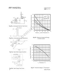 IRF1405ZTRR Datasheet Page 6