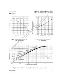 IRF1503STRRPBF Datasheet Page 5