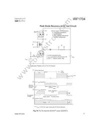 IRF1704 Datasheet Page 7