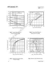 IRF2804STRR7PP Datasheet Page 4