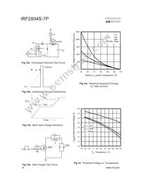 IRF2804STRR7PP Datasheet Page 6