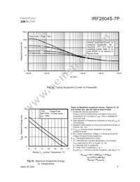 IRF2804STRR7PP Datasheet Page 7