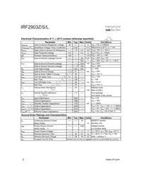 IRF2903ZSTRLP Datasheet Page 2