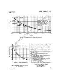 IRF2903ZSTRLP Datasheet Page 7