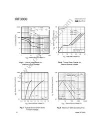 IRF3000 Datasheet Page 4