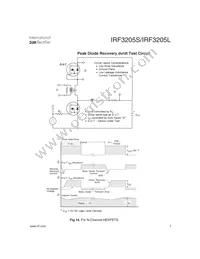 IRF3205STRR Datasheet Page 7