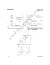 IRF3305 Datasheet Page 8