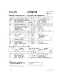 IRF3315 Datasheet Page 2