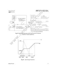 IRF3711ZCSTRR Datasheet Page 7