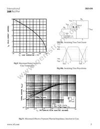 IRF450 Datasheet Page 5