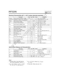 IRF520N Datasheet Page 2