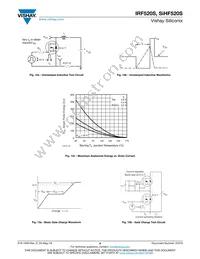 IRF520STRR Datasheet Page 6